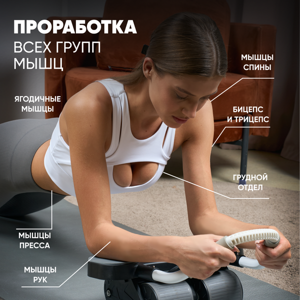 Изображение товара Ролик для пресса Solmax&Fitness SM99464