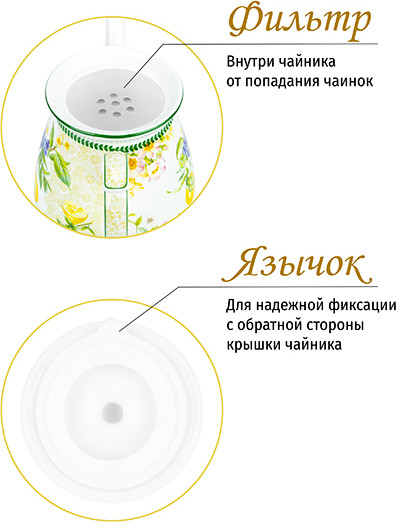 Изображение товара Заварочный чайник Elan Gallery Лимоны / 420664