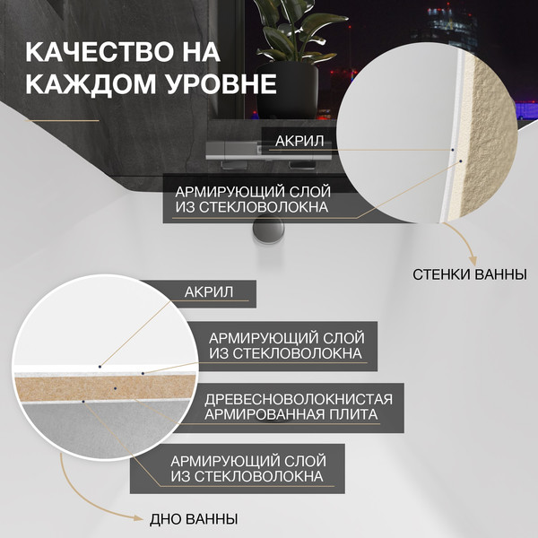 Изображение товара Ванна акриловая Lauter Haven 150x75 / 21202005 (с ножками и лицевым экраном)