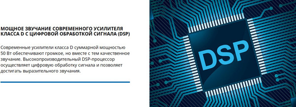 Изображение товара Мультимедиа акустика Sven MC-5 (белый)