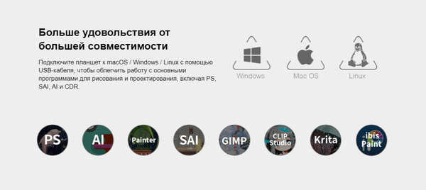Изображение товара Графический планшет Huion Kamvas Pro 20