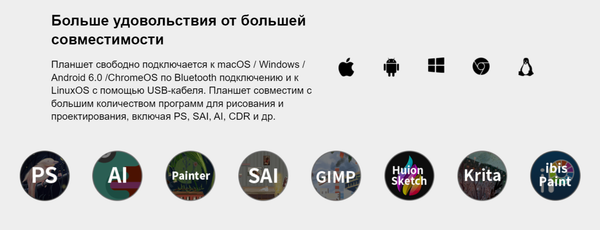 Изображение товара Графический планшет Huion Inspiroy Frego S