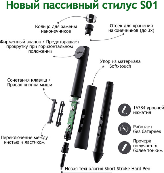 Изображение товара Графический планшет Parblo Coast 12pro Gen2