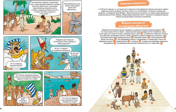 Изображение товара Энциклопедия Махаон Древний Египет, твердая обложка (Гишон-Лорье Тибо)