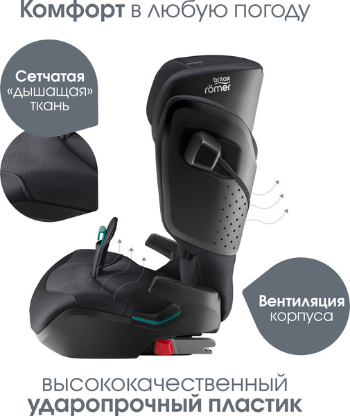 Изображение товара Автокресло Britax Romer Kidfix Pro Style (Carbon Black)