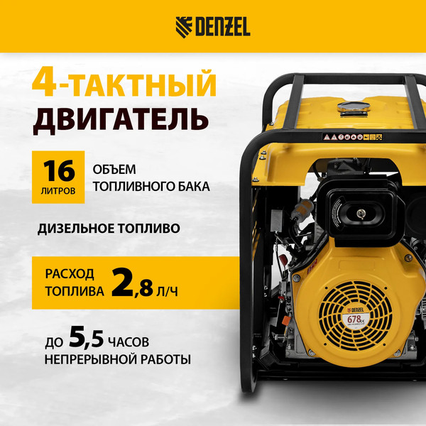 Изображение товара Дизельный генератор Denzel DES-85E (94415)