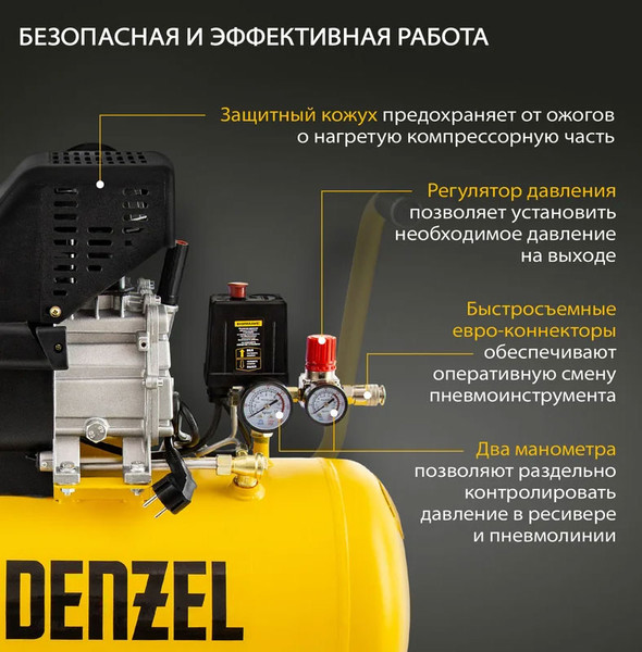 Изображение товара Воздушный компрессор Denzel DC1500/50 / 58161