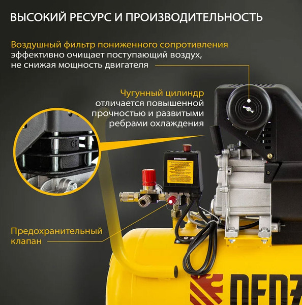 Изображение товара Воздушный компрессор Denzel DC1500/50 / 58161