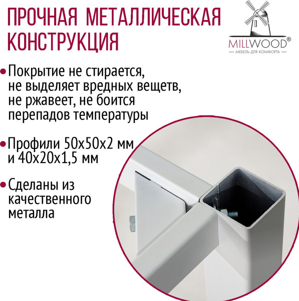 Изображение товара Подстолье Millwood Сеул 180x80 (металл белый)