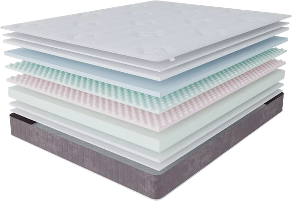 Изображение товара Матрас Stolline Альтаир 140x200