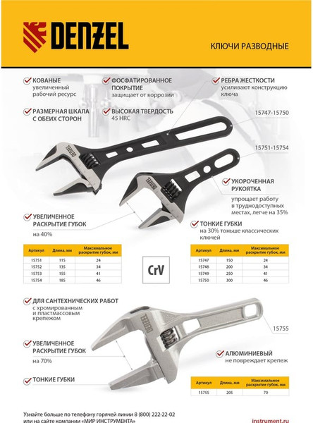 Изображение товара Гаечный ключ Denzel 15753