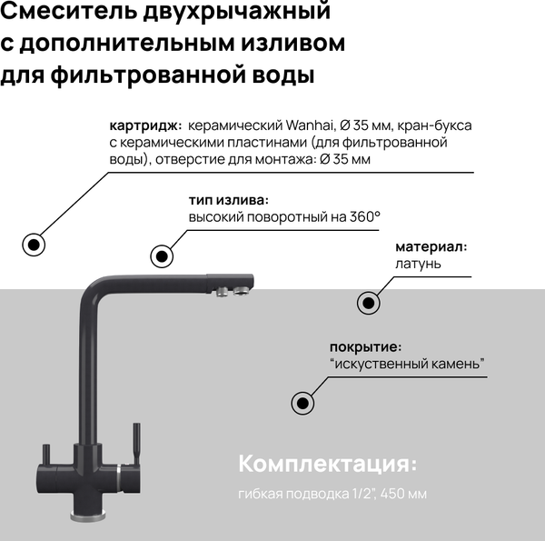 Изображение товара Смеситель Maunfeld MFQT-16DGR (темно-серый)
