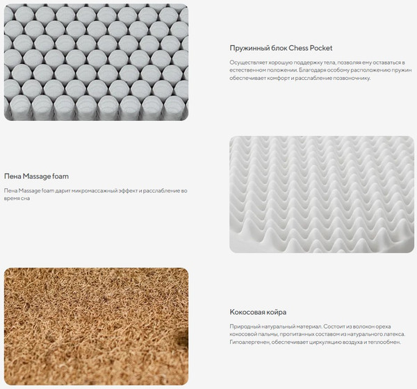 Изображение товара Матрас Сонум Neo Optima 80x190