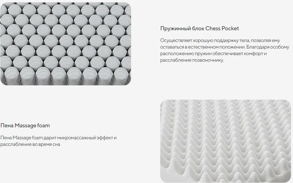 Изображение товара Матрас Сонум Neo Soft 80x190