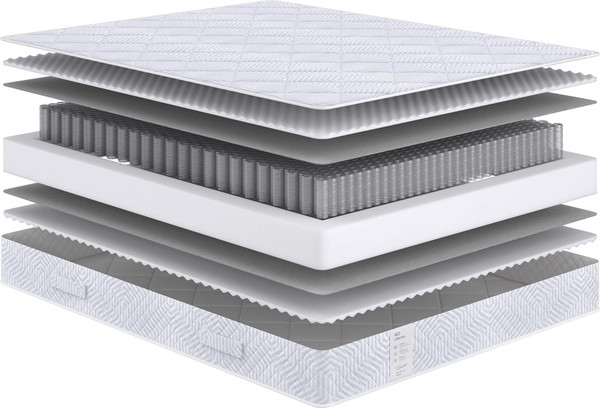 Изображение товара Матрас Сонум Neo Soft 200x200