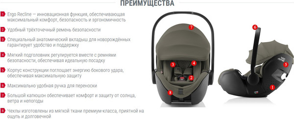 Изображение товара Автокресло Britax Romer Baby-Safe Pro Lux + Vario Base 5Z / 2000039741 (Soft Taupe)