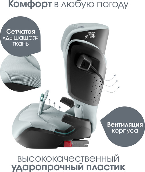 Изображение товара Автокресло Britax Romer Kidfix Pro Style / 2000040914 (Harbor Blue)