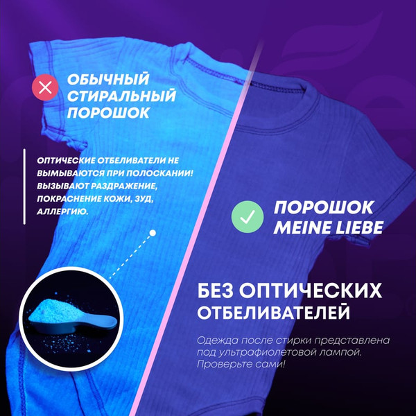 Изображение товара Стиральный порошок Meine Liebe Для детского белья концентрат (3кг)