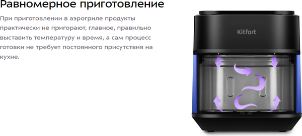 Изображение товара Аэрогриль Kitfort КТ-2263