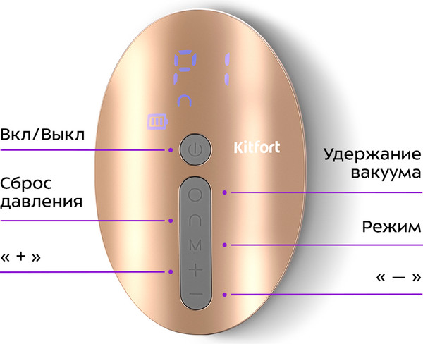 Изображение товара Массажер механический Kitfort КТ-5903