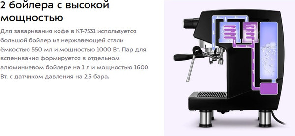 Изображение товара Кофеварка эспрессо Kitfort КТ-7531