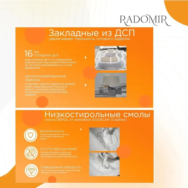 Изображение товара Душевой поддон Radomir Смарт 1-11-0-0-0-332