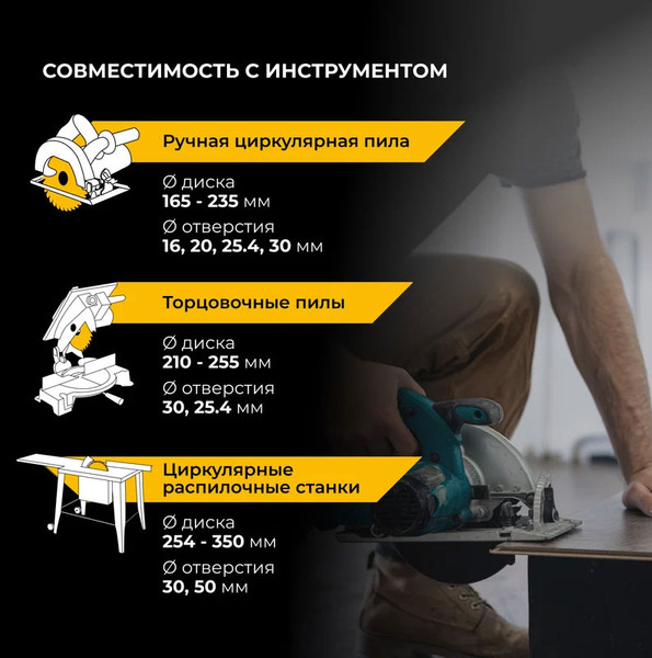 Изображение товара Пильный диск Vira Rage Furious Fast cut 165мм / 594246