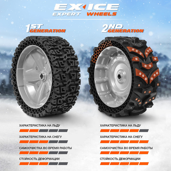 Изображение товара Снегоуборщик бензиновый Daewoo Power DAST 8570 (LCT)