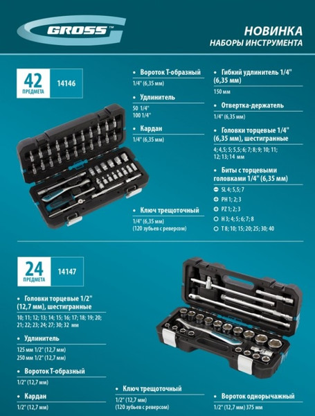 Изображение товара Универсальный набор инструментов Gross 14146 (42пр)