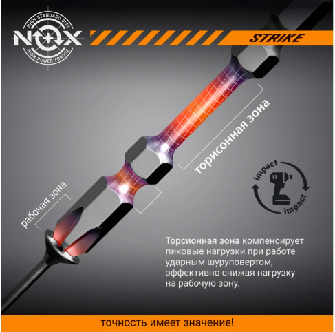 Изображение товара Набор бит Nox Strike impact Е6.3 Pz3-60 / 333360-2 (2шт)