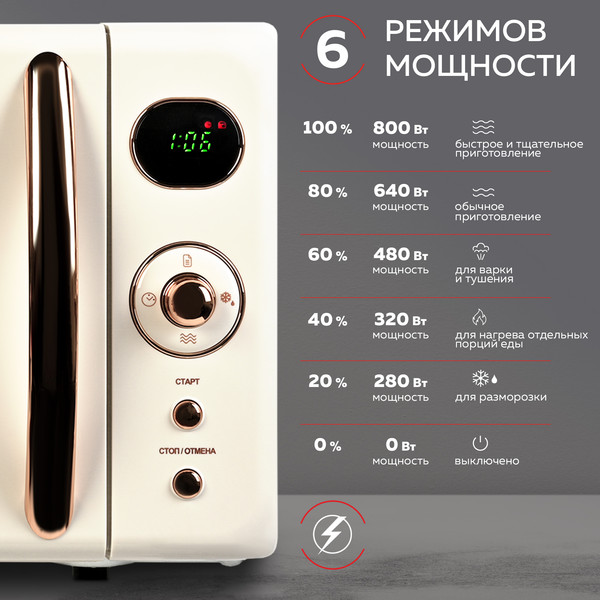 Изображение товара Микроволновая печь GFGRIL GF-MWO205 (бежевый)