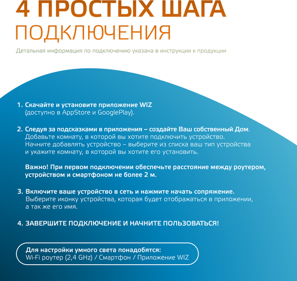 Изображение товара Потолочный светильник Gauss Smart Home 25W 2000lm 2700-6500К 198-264V IP20 / 2050112