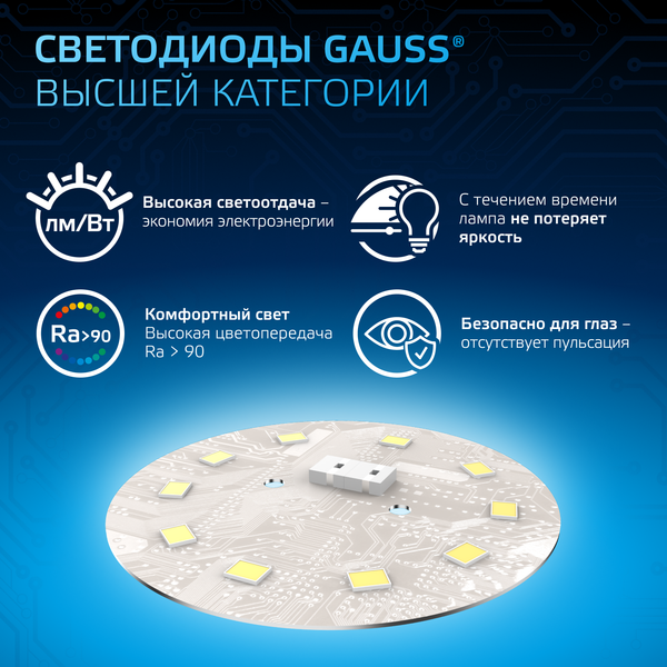 Изображение товара Лампа Gauss Свеча 6.5W 550lm 6500К E14 LED / 103101307