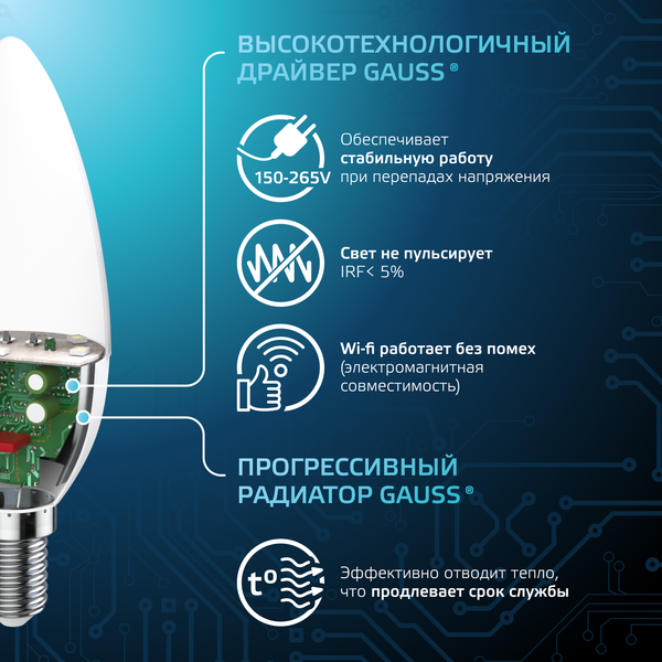 Изображение товара Лампа Gauss Свеча 9.5W 950lm 4100К E14 LED / 103101210