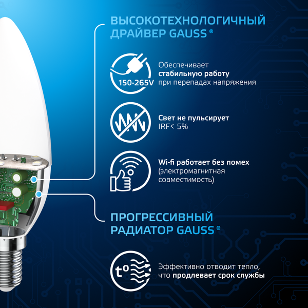 Изображение товара Лампа Gauss Свеча 9.5W 950lm 6500К E14 LED / 103101310