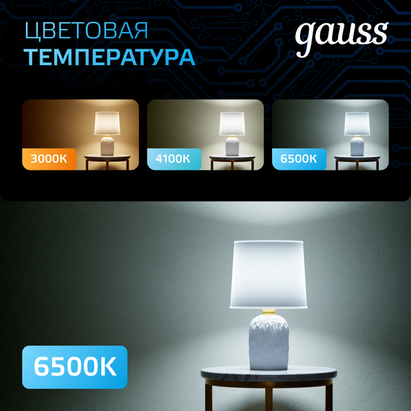 Изображение товара Лампа Gauss Свеча 9.5W 950lm 6500К E14 LED / 103101310