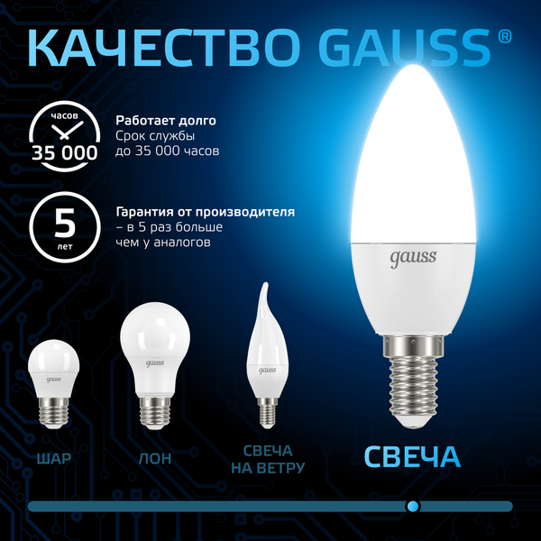 Изображение товара Лампа Gauss Свеча 9.5W 950lm 6500К E14 LED / 103101310