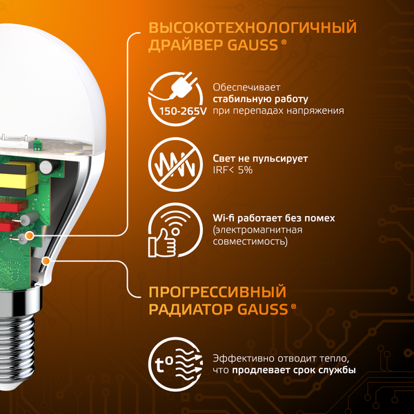 Изображение товара Лампа Gauss Шар 9.5W 890lm 3000K E14 LED / 105101110