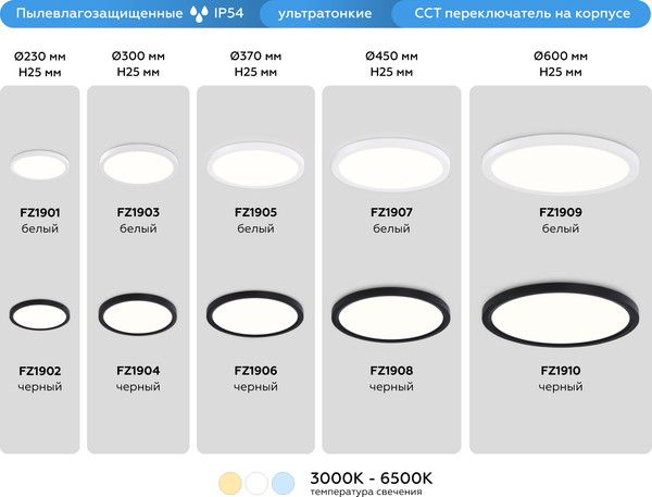 Изображение товара Потолочный светильник Ambrella Orbital FZ1905 WH (белый)
