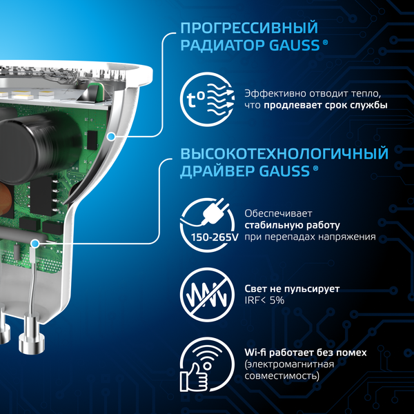 Изображение товара Лампа Gauss MR16 5W 530lm 6500K GU10 LED / 101506305