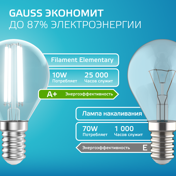 Изображение товара Лампа Gauss Filament Elementary Шар 10W 670lm 4100К Е14 LED / 52120