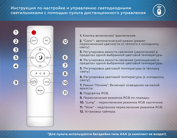 Изображение товара Потолочный светильник Ambrella Orbital FZ417 WH (белый)