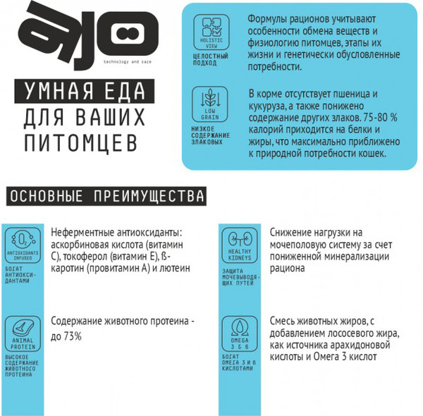 Изображение товара Сухой корм для кошек AJO Аctive полнорационный для взрослых кошек (0.4кг)