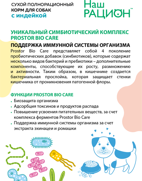 Изображение товара Сухой корм для собак Наш рацион Для взрослых собак с индейкой (2кг)