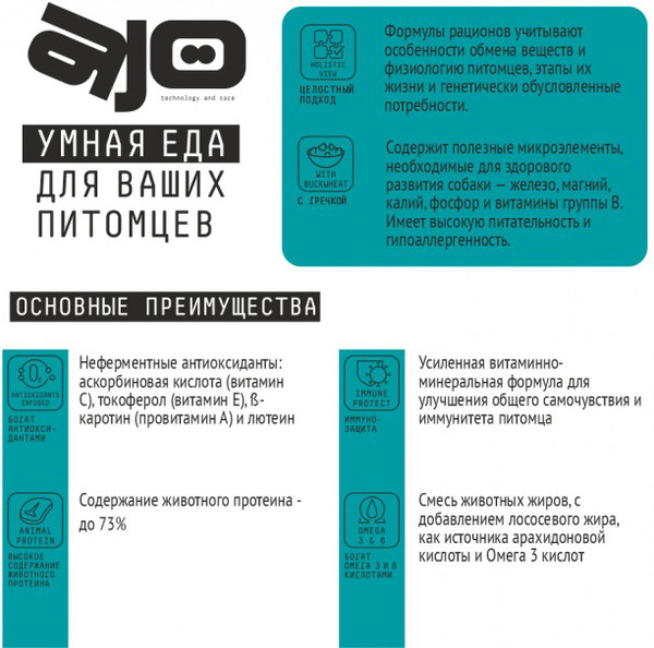 Изображение товара Сухой корм для собак AJO Dog Mini Puppy & Junior с гречкой для щенков малых пород (2кг)