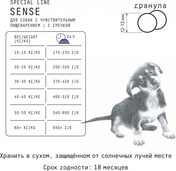 Изображение товара Сухой корм для собак AJO Dog Sense с гречкой для собак с чувствительным пищеварением (12кг)