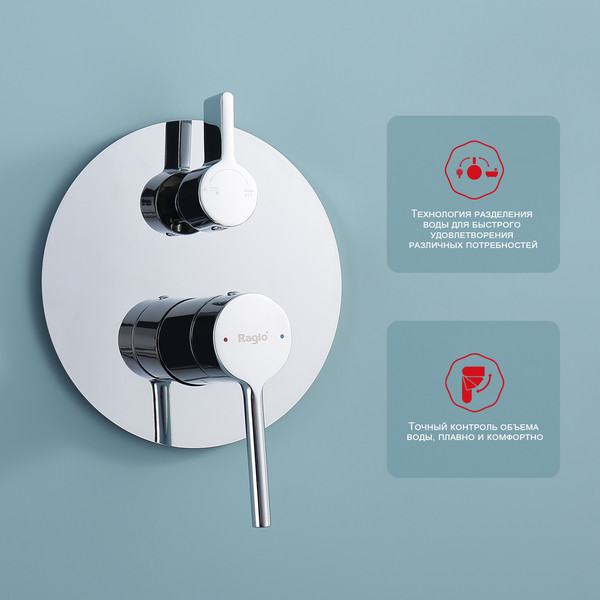 Изображение товара Душевая система со смесителем Raglo R20.27