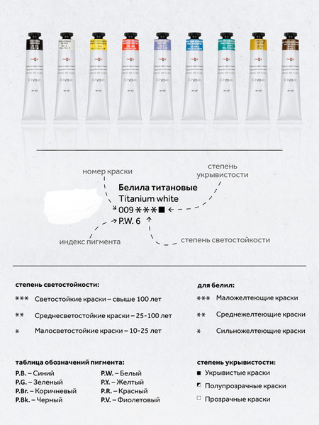 Изображение товара Масляная краска ГАММА Студия / 0.00.А046.009 (46мл, белила титановые)