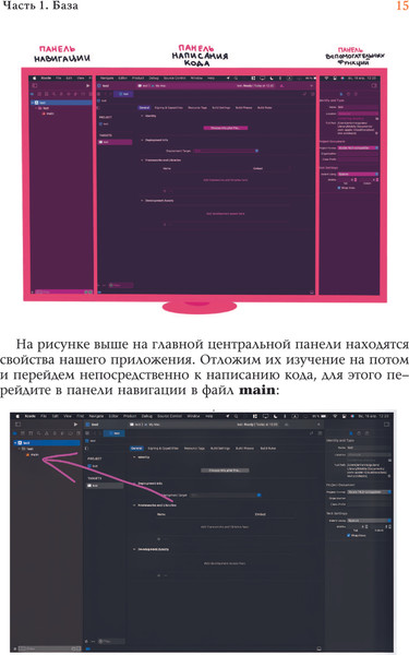 Изображение товара Книга АСТ Swift? Не вопрос. Создай свое приложение, мягкая обложка (Разгуляев Антон)