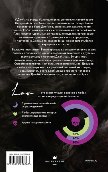 Изображение товара Книга АСТ На крючке, твердая обложка (Макинтайр Эмили )